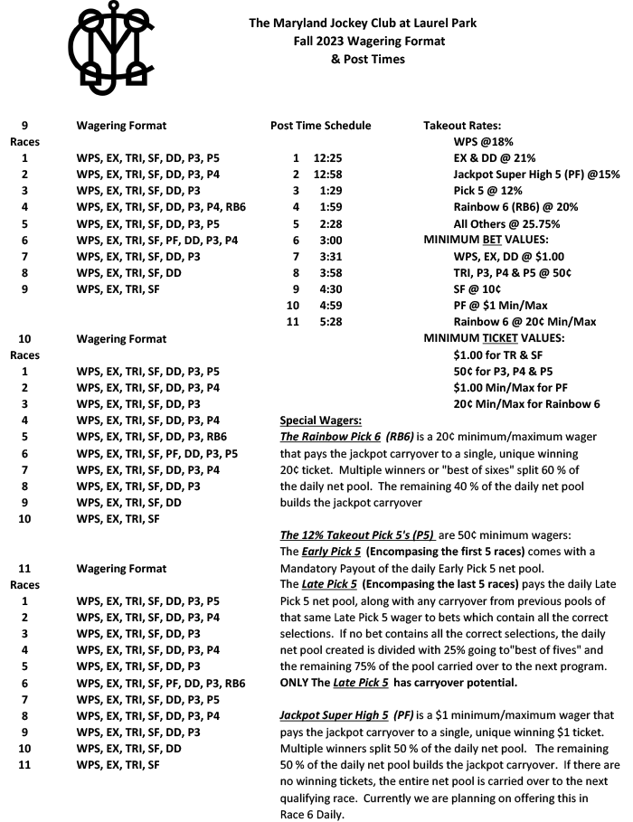 Maryland Jockey Club at Laurel Park Fall Meet 2023 Wagering Format