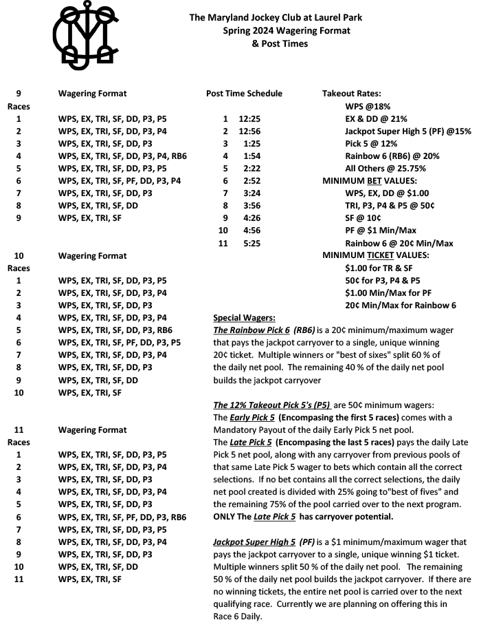 MJC at Laurel Park Spring 2024 Wagering Format & Post Times
