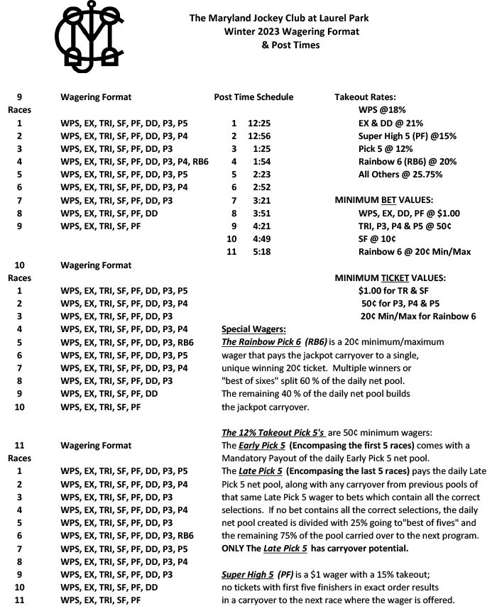 Wagering Format Laurel Park