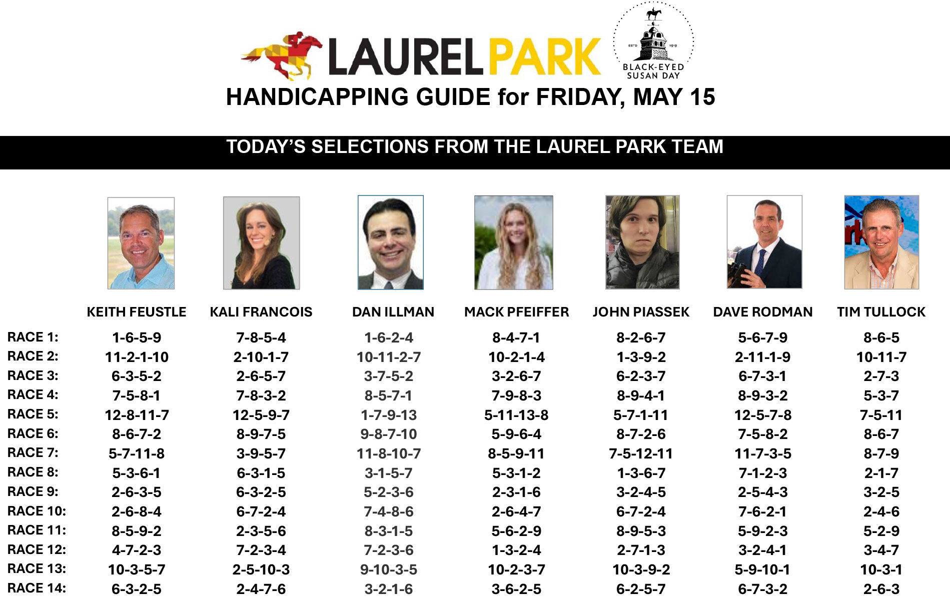 Picks & Analysis | Maryland Jockey Club